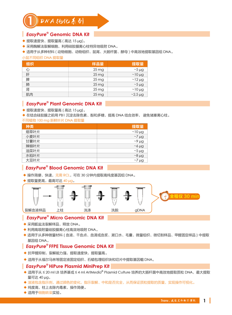 2017开学季DNA分析产品促销活动