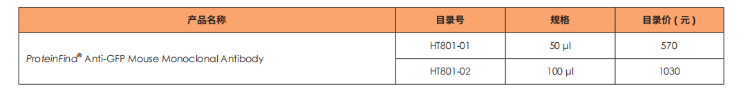产品信息 产品信息