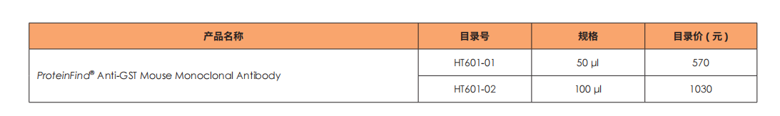产品信息 产品信息