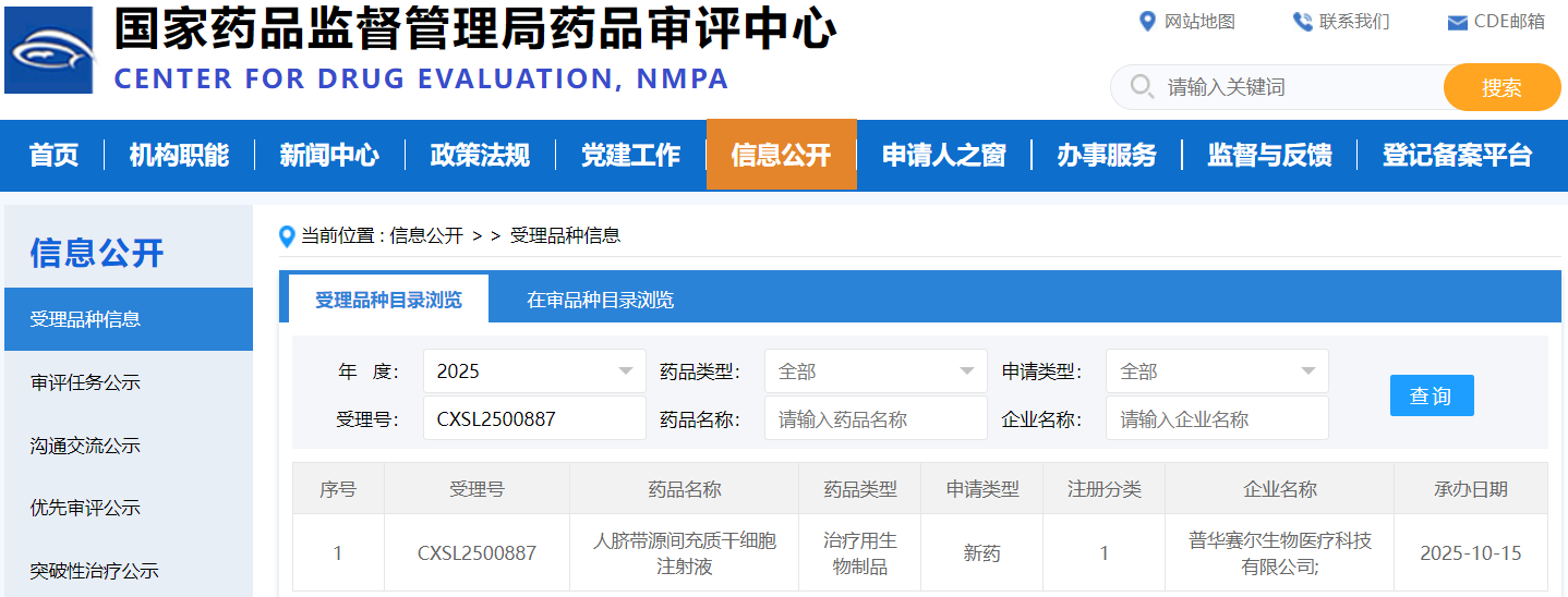 自主研发的干细胞新药“人脐带源间充质干细胞注射液”临床试验申请，已于2026年1月5日正式获得国家药品监督管理局批准（受理号：CXSL2500887）。